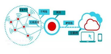 華三通信 持續深耕網絡技術服務，助力企業數字化轉型