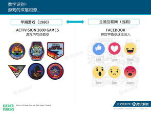 互聯(lián)網(wǎng)女皇2017趨勢(shì)報(bào)告解讀 中國步入共享出行黃金時(shí)代